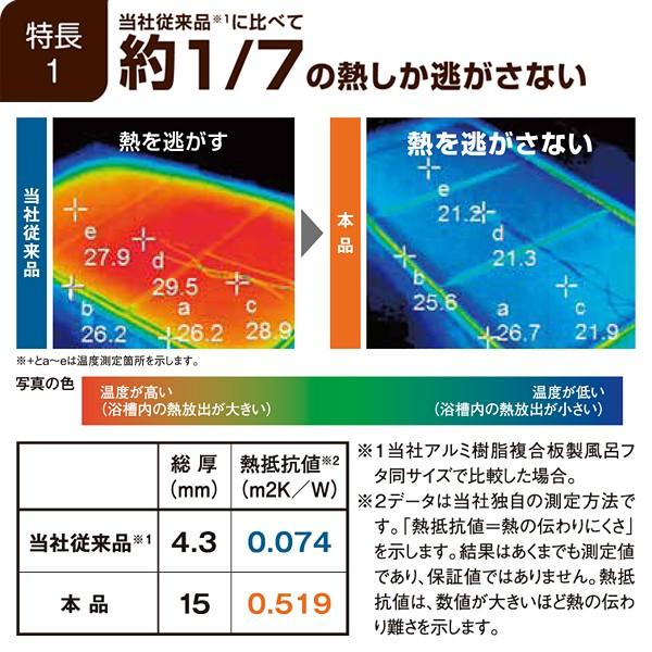 保温性が高く冷めにくい組み合わせ風呂ふた 【U14】