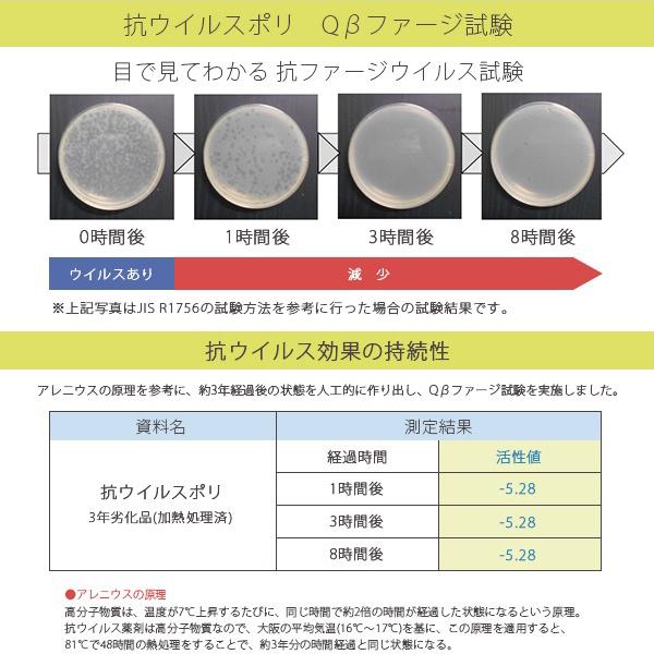 飛沫ガードパネル 診療用