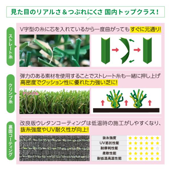 人工芝 ロール 人工芝生 形状記憶 リアル メモリーターフ25mm