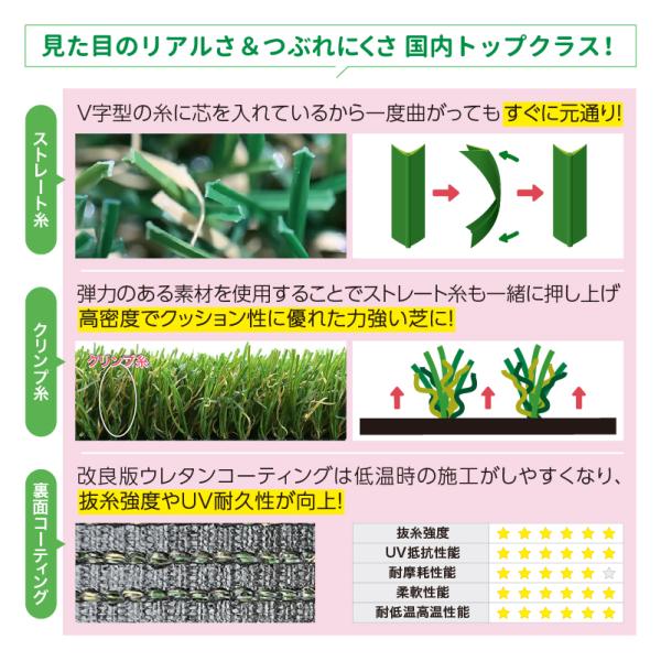 人工芝 マット タイル 形状記憶 リアル メモリーターフスクエア