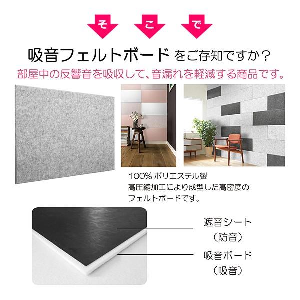 防音フェルトボード 吸音材 80×60cm 30枚セット 大規模施工向け