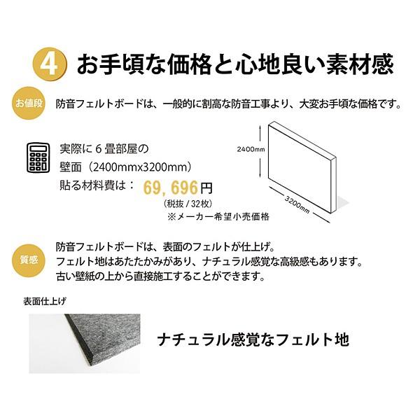 防音フェルトボード 40×40cm 16枚セット（4.5～6畳向け）