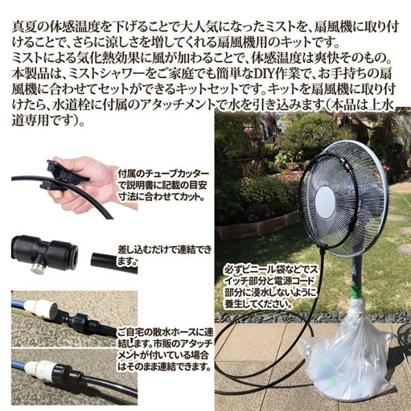 ミストdeクールシャワー 扇風機用