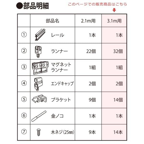 カーテンレール 曲がる シングル 3m サイズ カーブ コーナー 出窓 変型 レール 曲げられる 変形 裁断 カット 長さ調節 幅調整 【lic-ful-ctrail-0008】